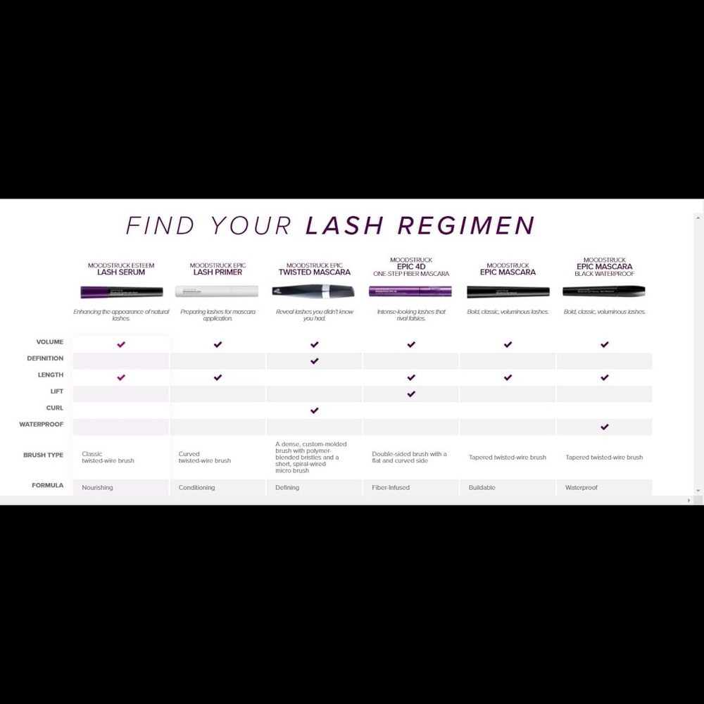 TREAT YOURSELF 🧖🏾‍♀️ Lashes for days!!!! LINK IN POSH BIO 💕